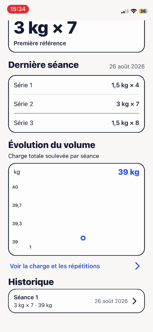 Écran de progression de Série
